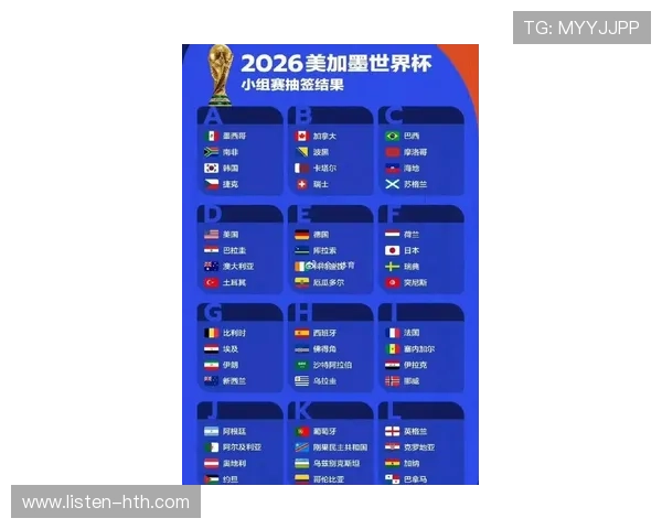 世界杯最新排名揭晓 强队表现抢眼 排名变化引发全球关注
