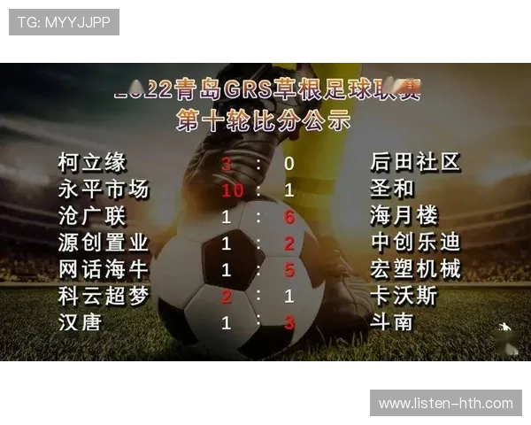 今日足球赛果揭晓，各大联赛精彩比分一览