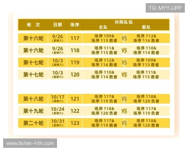 2026赛季粤超联赛最新赛程与球队对阵信息汇总