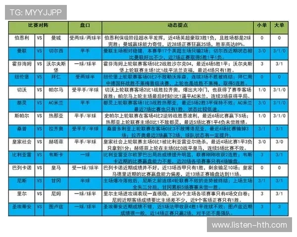 意甲赛程深度解析与让球胜负趋势全方位剖析